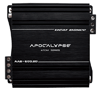  Alphard Apocalypse AAB-600.2D